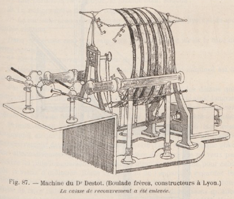 machine de destot